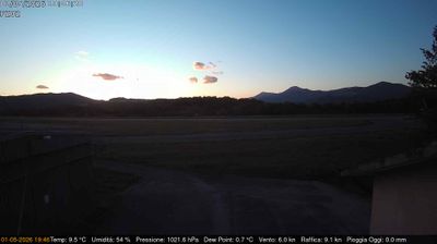 immagine della webcam nei dintorni di Padula: webcam Grumento Nova