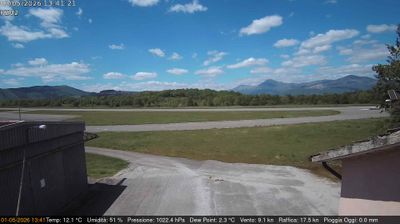 immagine della webcam nei dintorni di Padula: webcam Grumento Nova