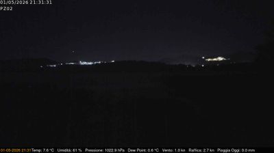 immagine della webcam nei dintorni di Monte Sirino: webcam Grumento Nova