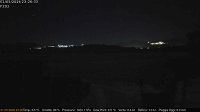 immagine della webcam nei dintorni di Padula: webcam Grumento Nova