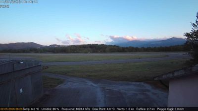 immagine della webcam nei dintorni di Calvera: webcam Grumento Nova