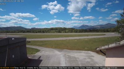 immagine della webcam nei dintorni di Marsicovetere: webcam Grumento Nova