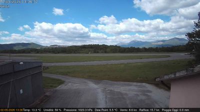 immagine della webcam nei dintorni di San Severino Lucano: webcam Grumento Nova