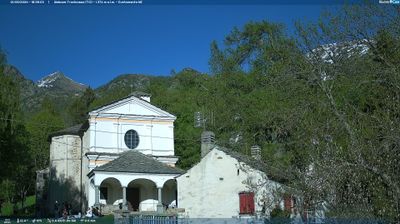 immagine della webcam nei dintorni di Netro: webcam Carema