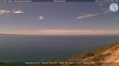 Preview delle webcam di Triest › South-West