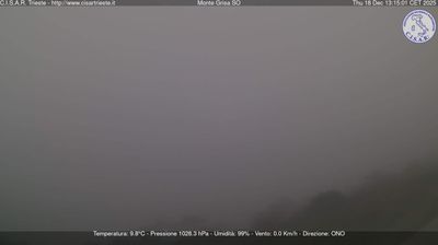 Preview delle webcam di Barcola