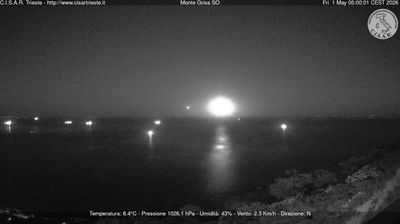 immagine della webcam nei dintorni di Gorizia: webcam Barcola