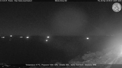 immagine della webcam nei dintorni di Opicina: webcam Barcola