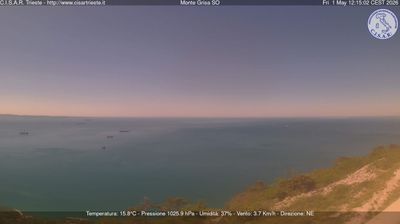 immagine della webcam nei dintorni di San Dorligo della Valle: webcam Barcola