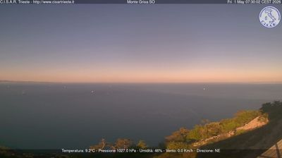 immagine della webcam nei dintorni di Ronchi dei Legionari: webcam Barcola