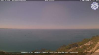 immagine della webcam nei dintorni di Grado Pineta: webcam Barcola