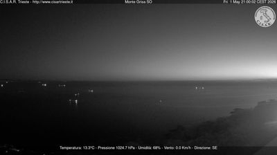 immagine della webcam nei dintorni di Sistiana: webcam Barcola