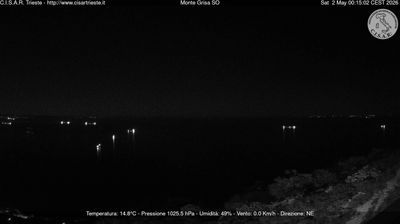 immagine della webcam nei dintorni di Sistiana: webcam Barcola