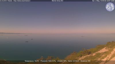 immagine della webcam nei dintorni di San rocco: webcam Barcola