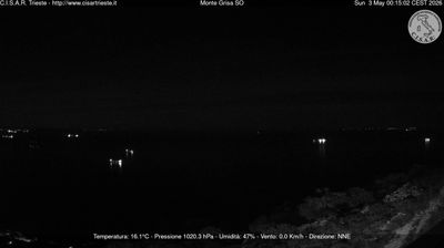 immagine della webcam nei dintorni di Trieste: webcam Barcola