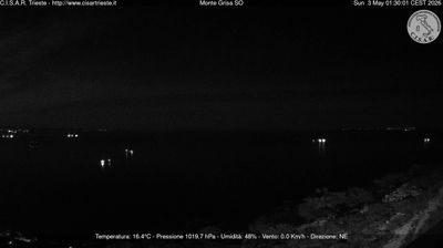 immagine della webcam nei dintorni di Duino-Aurisina: webcam Barcola