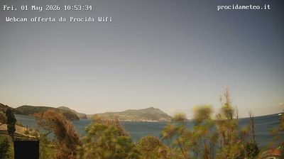 immagine della webcam nei dintorni di Lago Patria: webcam Isola di Procida