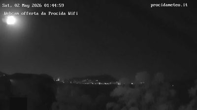 immagine della webcam nei dintorni di Arenella: webcam Isola di Procida