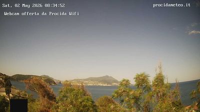 immagine della webcam nei dintorni di Aversa: webcam Isola di Procida