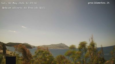 immagine della webcam nei dintorni di Pozzuoli: webcam Isola di Procida