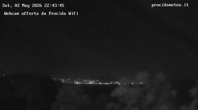 immagine della webcam nei dintorni di Anacapri: webcam Isola di Procida