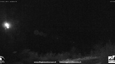 immagine della webcam nei dintorni di Monchio delle Corti: webcam Coriano