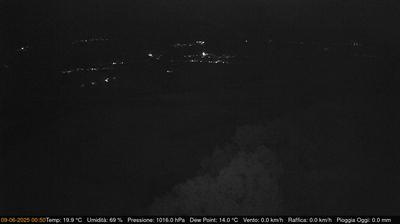 immagine della webcam nei dintorni di Codroipo: webcam Pinzano al Tagliamento