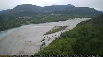immagine della webcam nei dintorni di Basiliano: webcam Pinzano al Tagliamento