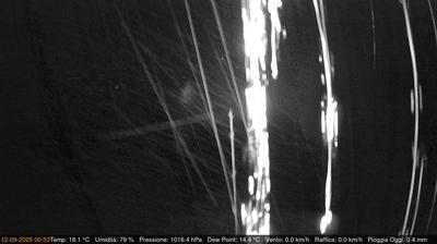 Preview delle webcam di Pinzano al Tagliamento