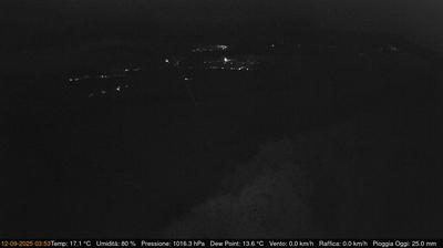 immagine della webcam nei dintorni di Andreis: webcam Pinzano al Tagliamento