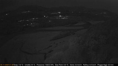 immagine della webcam nei dintorni di San Daniele del Friuli: webcam Pinzano al Tagliamento