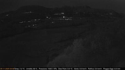 immagine della webcam nei dintorni di Caneva di Tolmezzo: webcam Pinzano al Tagliamento