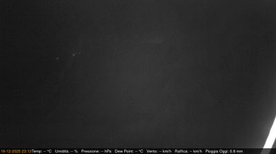 immagine della webcam nei dintorni di Pordenone: webcam Pinzano al Tagliamento