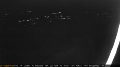 immagine della webcam nei dintorni di Bertiolo: webcam Pinzano al Tagliamento