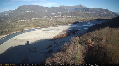 immagine della webcam nei dintorni di Casarsa della Delizia: webcam Pinzano al Tagliamento