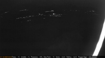 immagine della webcam nei dintorni di Caneva di Tolmezzo: webcam Pinzano al Tagliamento