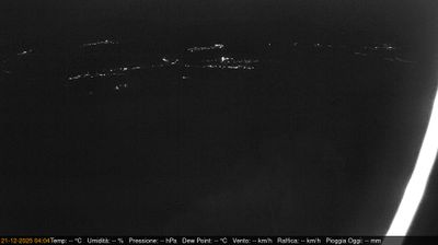 immagine della webcam nei dintorni di Osoppo: webcam Pinzano al Tagliamento