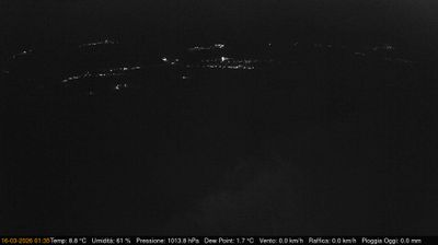 immagine della webcam nei dintorni di Basiliano: webcam Pinzano al Tagliamento