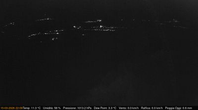 immagine della webcam nei dintorni di Tarcento: webcam Pinzano al Tagliamento