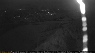 immagine della webcam nei dintorni di Casarsa della Delizia: webcam Pinzano al Tagliamento