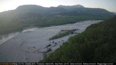immagine della webcam nei dintorni di Tarcento: webcam Pinzano al Tagliamento