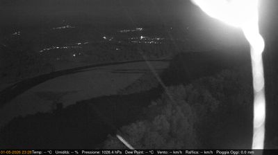 immagine della webcam nei dintorni di Caneva di Tolmezzo: webcam Pinzano al Tagliamento