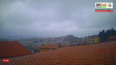 immagine della webcam nei dintorni di Catanzaro: webcam Simeri Crichi