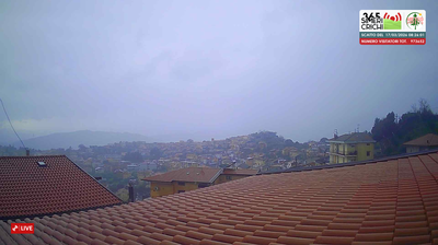 immagine della webcam nei dintorni di Petronà: webcam Simeri Crichi