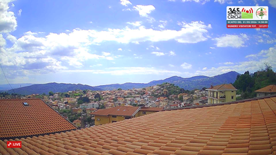 immagine della webcam nei dintorni di Bianchi: webcam Simeri Crichi