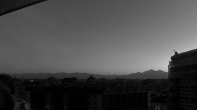 Preview delle webcam di Milano Bruzzano