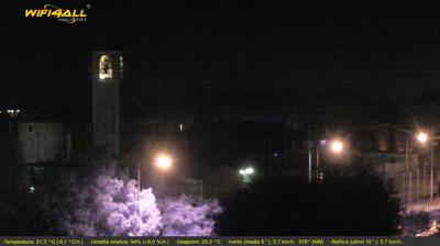Preview delle webcam di Maserà di Padova › Sud