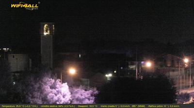 immagine della webcam nei dintorni di Venezia: webcam Maserà di Padova