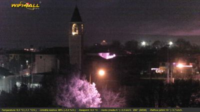 immagine della webcam nei dintorni di Longare: webcam Maserà di Padova