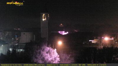 immagine della webcam nei dintorni di Galzignano Terme: webcam Maserà di Padova